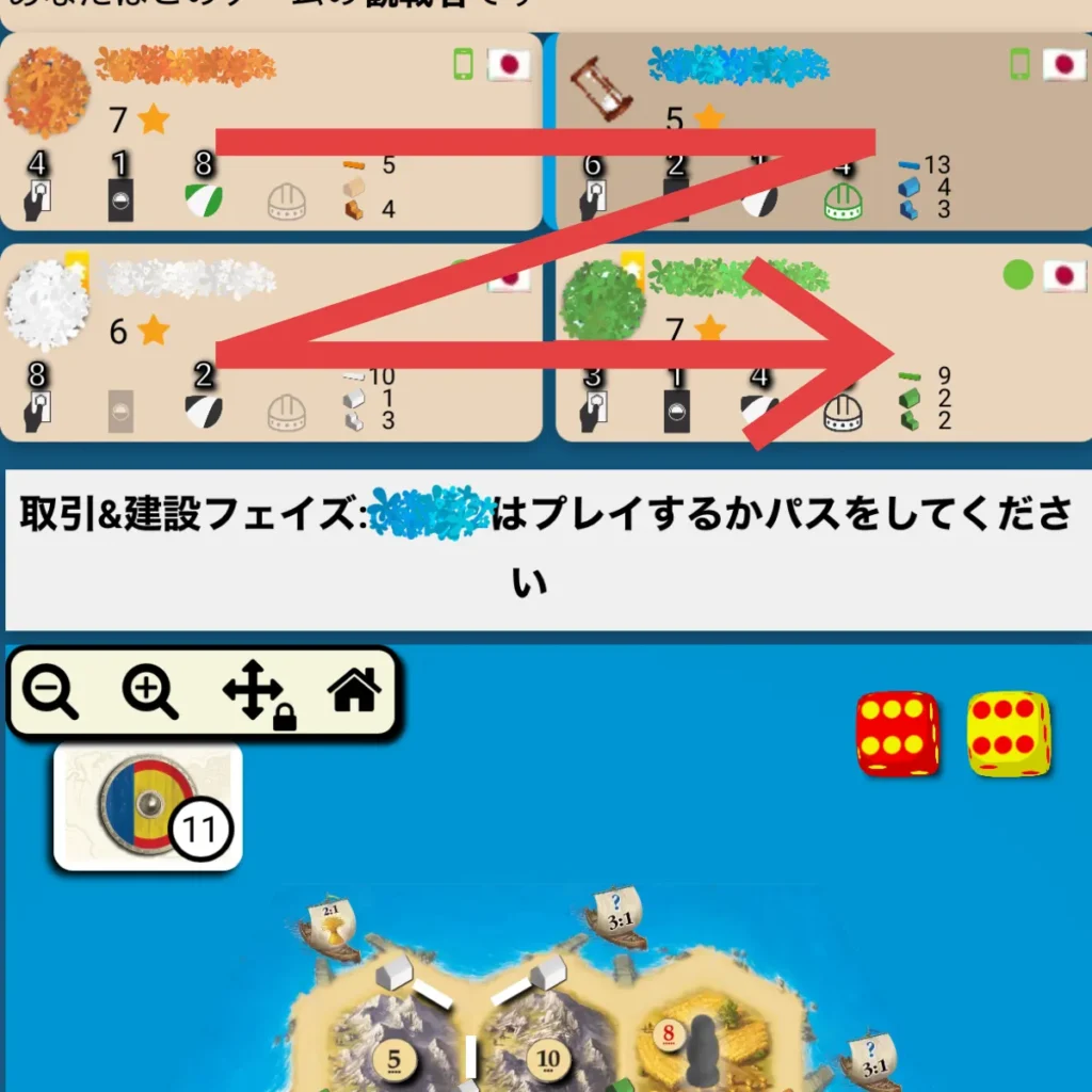 BGAカタンのプレイヤー情報エリア・Z字の手番順を矢印で示した図